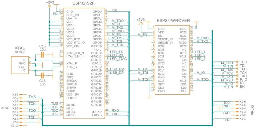 esp32s3-jtag-pinout-dobitaobyte-1024x515.jpg