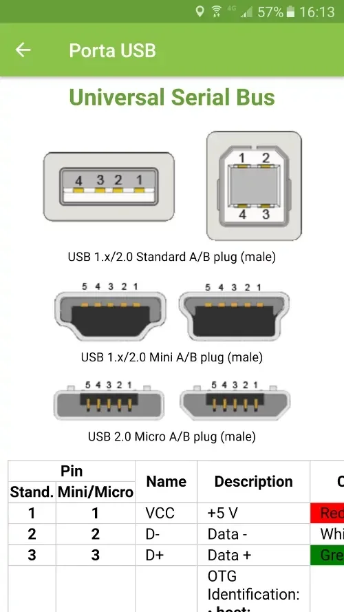 usb_pinout.webp
