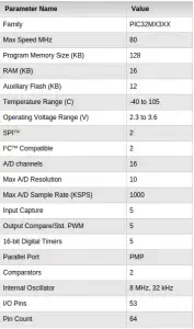 resources-1-177x300.webp
