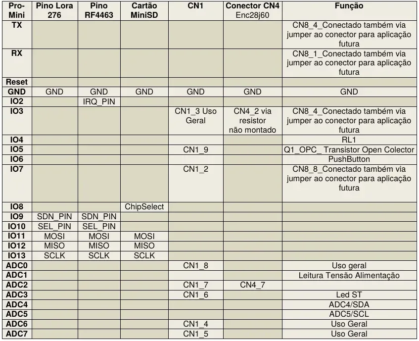 pinout-diagram.webp