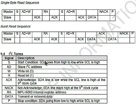 i2c-mpu6050-read-300x231.webp