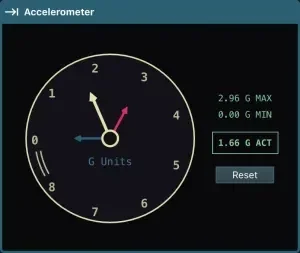 g-meter-300x253.webp