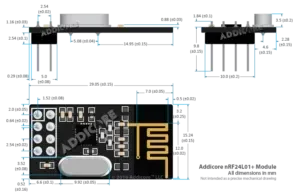 nrf-ref-300x196.webp