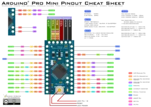 05a-arduino_pro_mini-pinout-300x212.webp