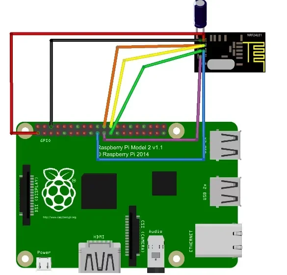 nrf24l01_raspberry.webp