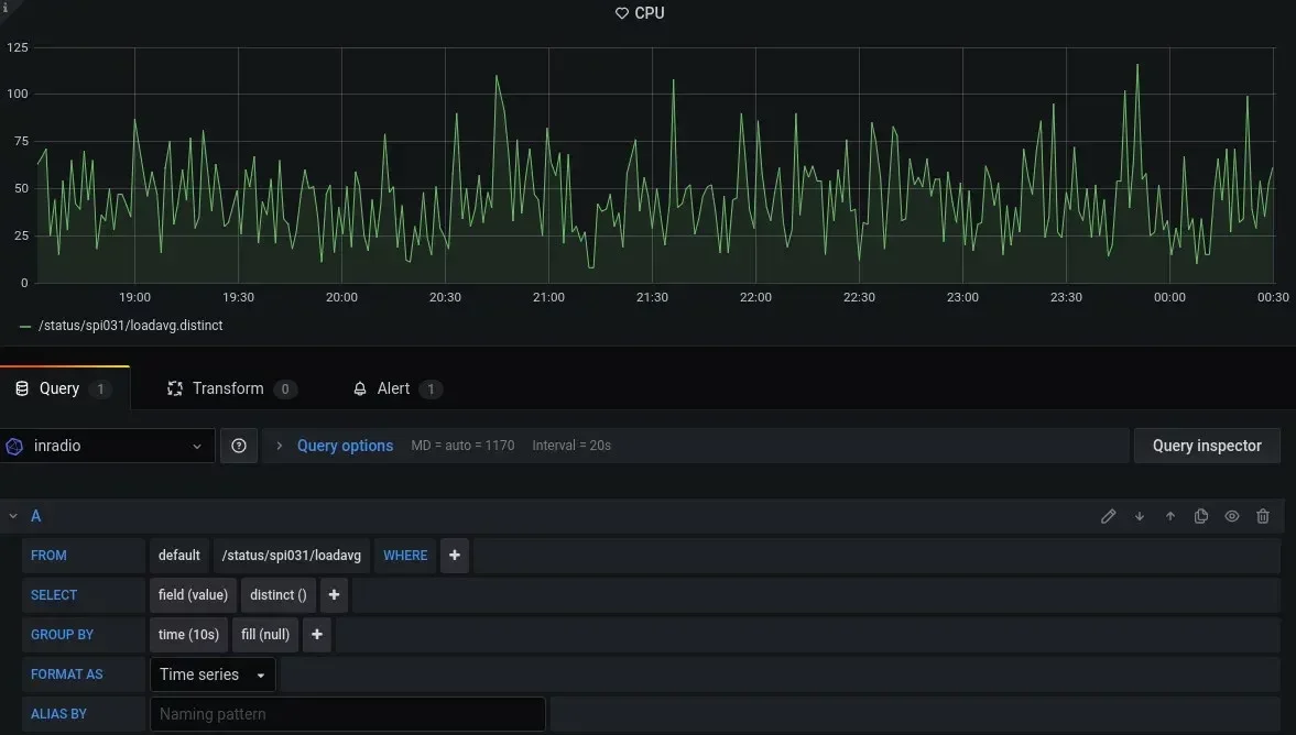 grafana-add_graph.webp