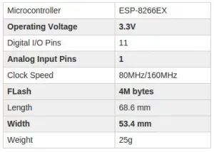 wemos-specs-1-300x214.webp