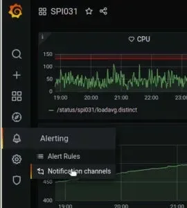 grafana-notification-270x300.webp