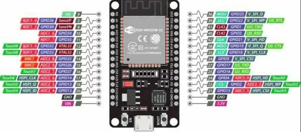 esp32-homologado-1024x449.webp