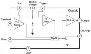 ne555-diagrama_de_bloos-300x178.webp