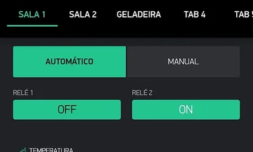 Arduino Raspberry Espressif LabMaker IA web