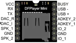 dfplayer-pinout-300x170.webp