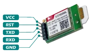 sim800L-pinout-300x182.webp