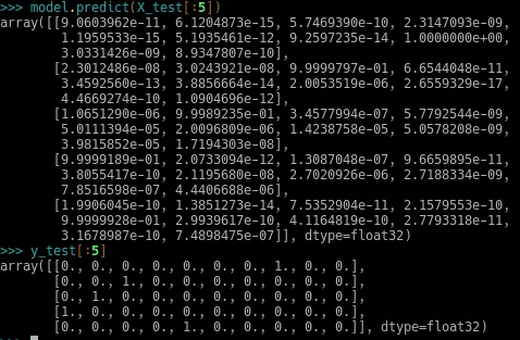 mnist_prediction.png