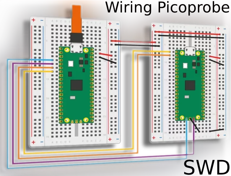 picoprobe_wiring.webp