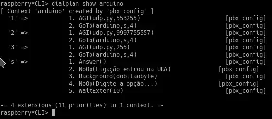asterisk-dialplan_show_arduino.webp