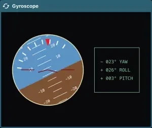 gyro-300x253.webp