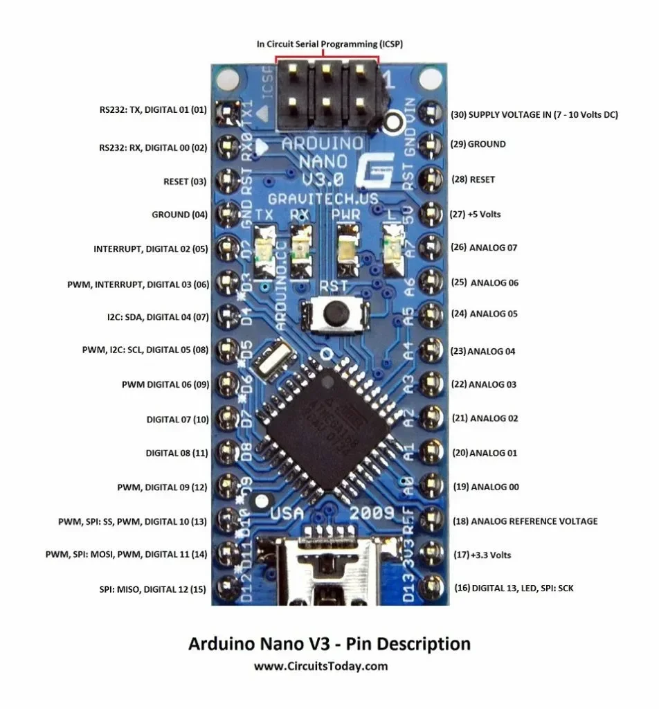 arduino_nano_pinout.webp