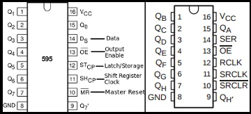 Multiplexação com shift register 74HC595 e Arduino