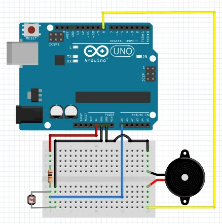 Gerar frequência de notas com buzzer