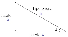 triangulo_retangulo.png