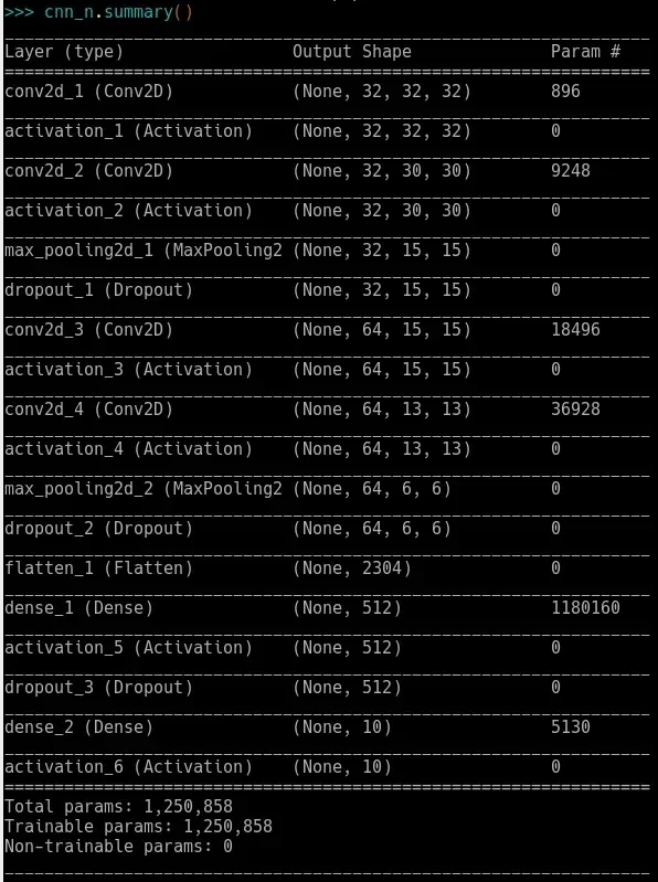 cnn_summary.webp