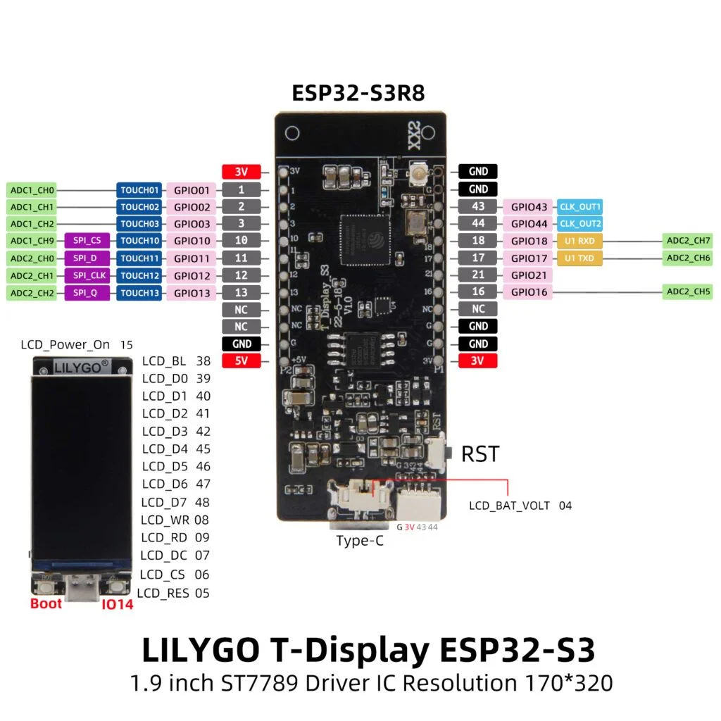 T-DISPLAY-S3-1024x1024.jpg