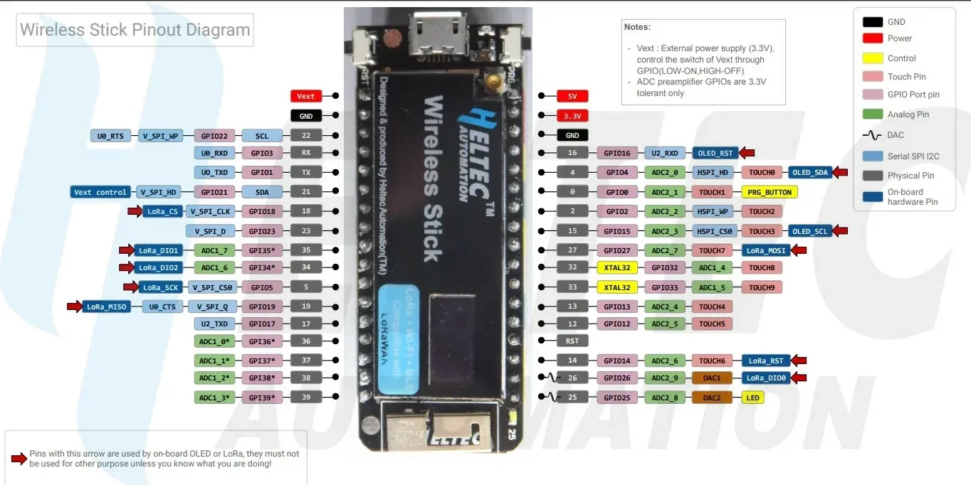 heltec_stick-pinout.webp