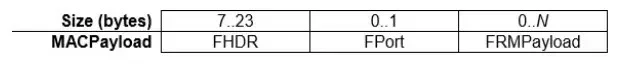 macpayload.webp