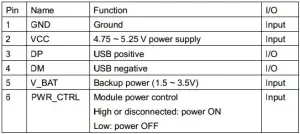 usb-1-300x134.webp