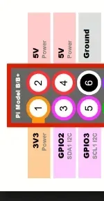 pinoutPi.webp