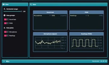Arduino Raspberry Espressif LabMaker IA web