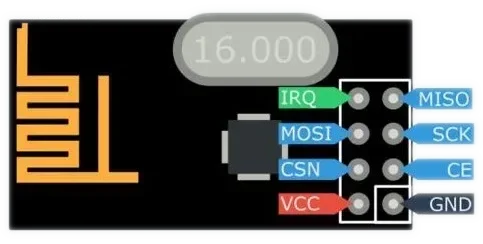 nrf24l01-pinout-dobitaobyte.webp