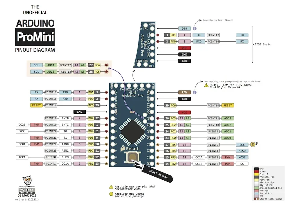 arduino_pro_mini-1.webp