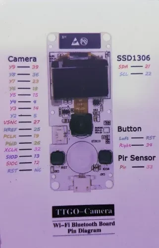 ttgo-t_camera-box.webp