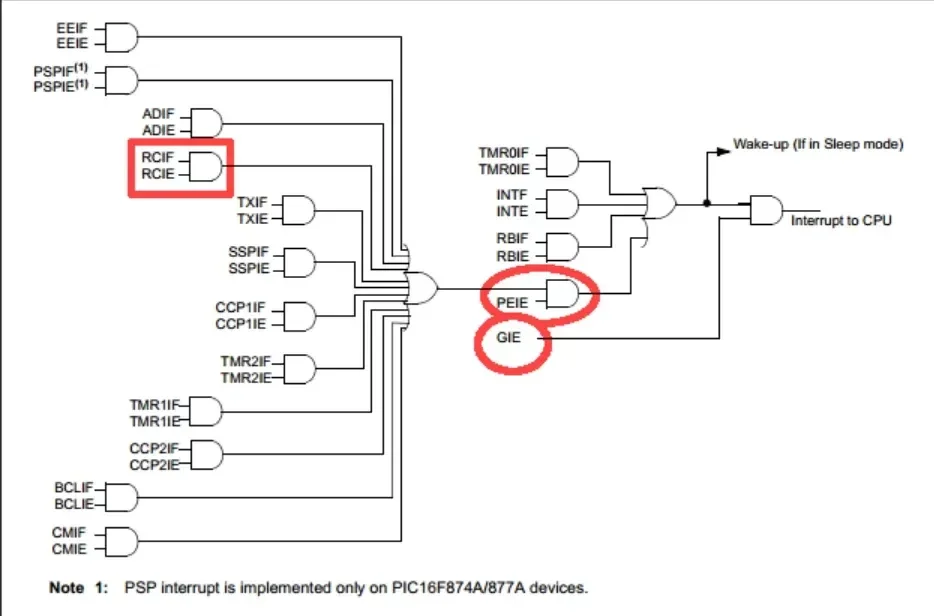 interrupt_logic.webp