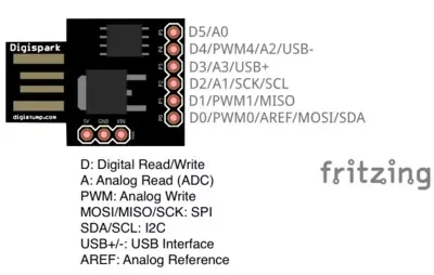 digispark_pinout.webp