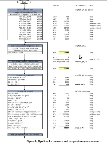 formula.webp