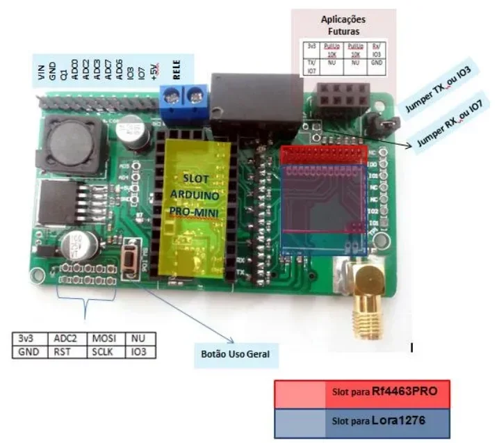 afsmartradio-pinout.webp