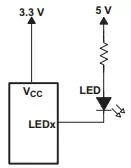 pcf-led.webp