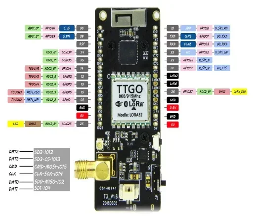 ttgo_esp32_lora-pinout.webp