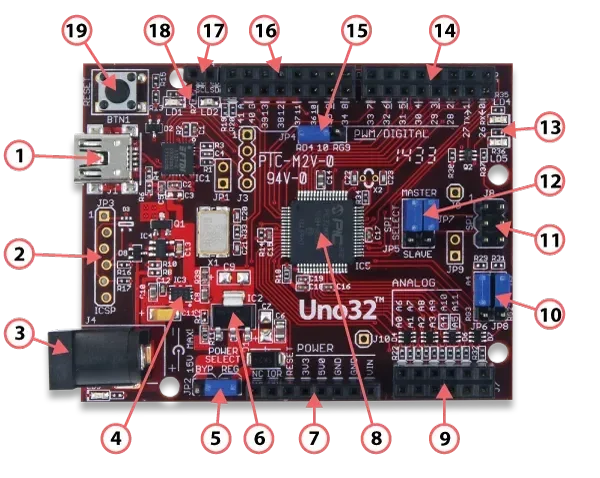 uno32_board.webp