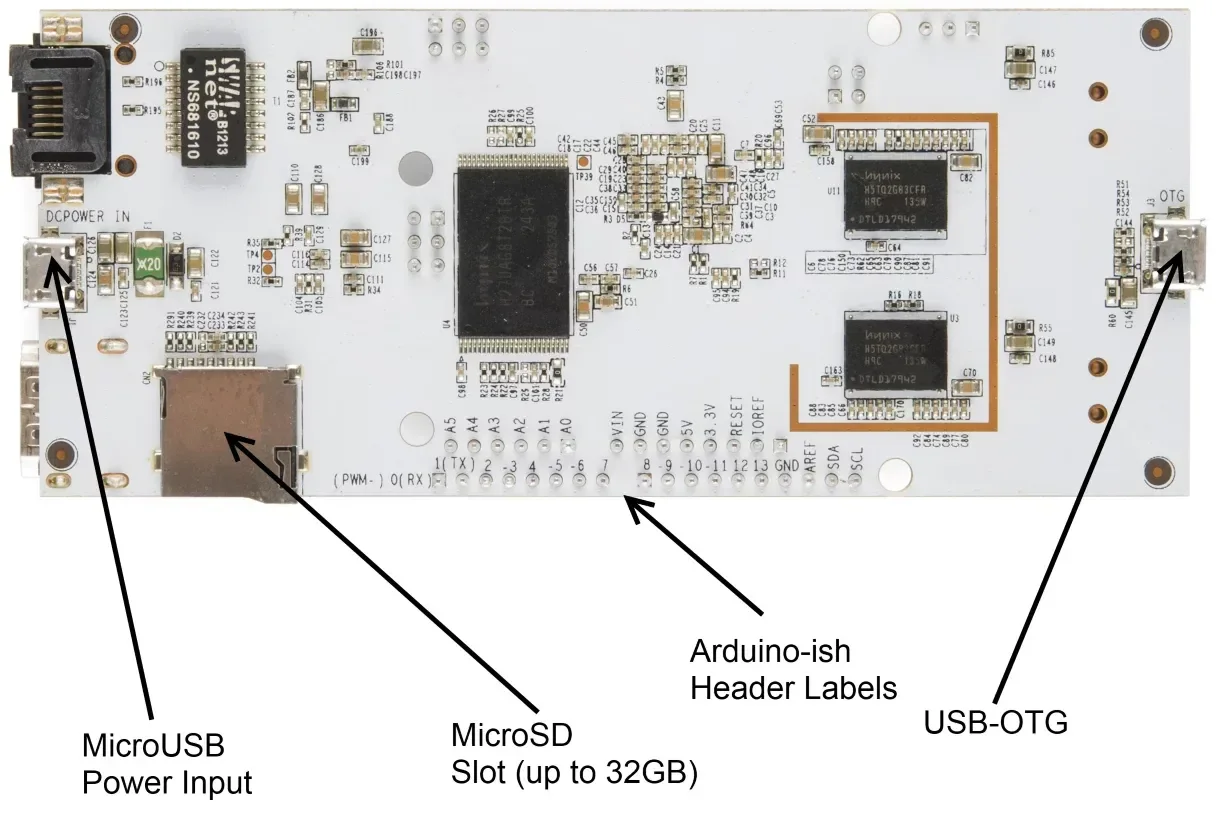 pcduino-pinout-back.webp