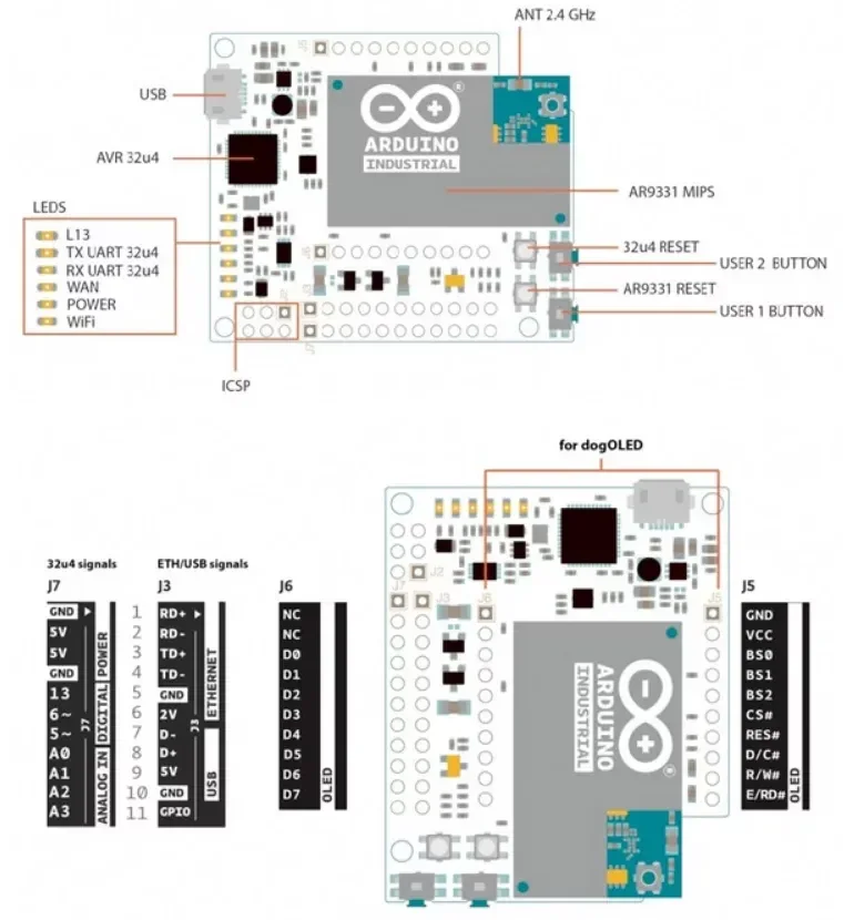 arduino_industrial-pinout.webp