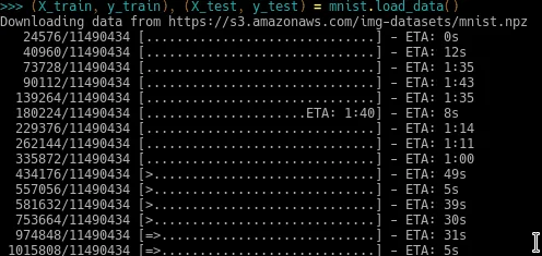 mnist_download.png