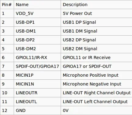 NanoPi-pinout1.webp