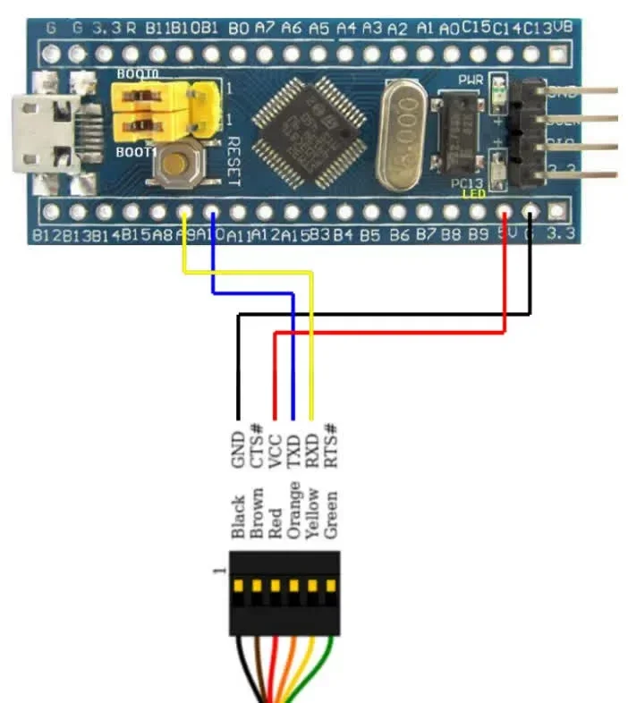 ftdi-stm32.webp