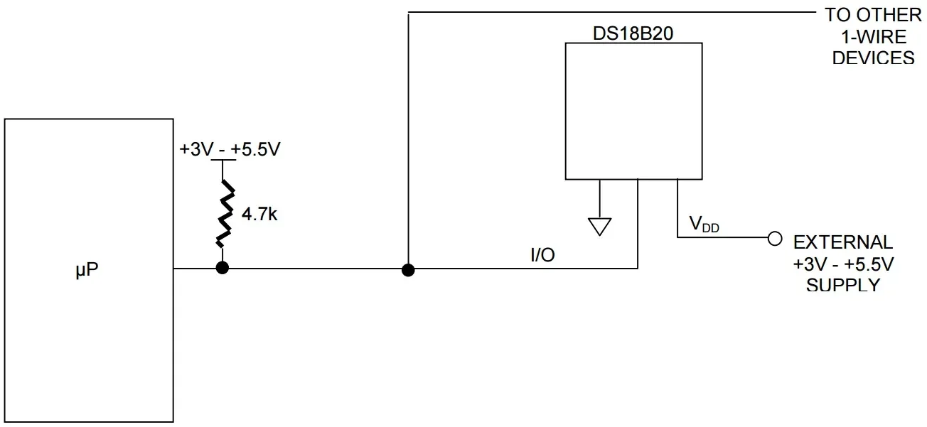 03a-bs18b20-powered.webp