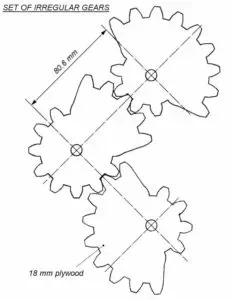 set_of_irregular-233x300.webp