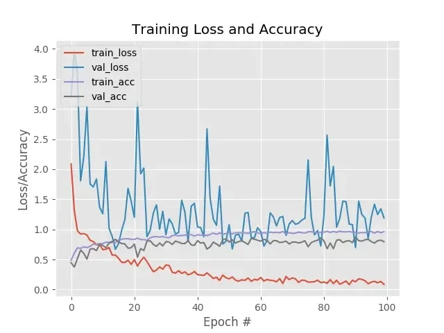 plot.webp